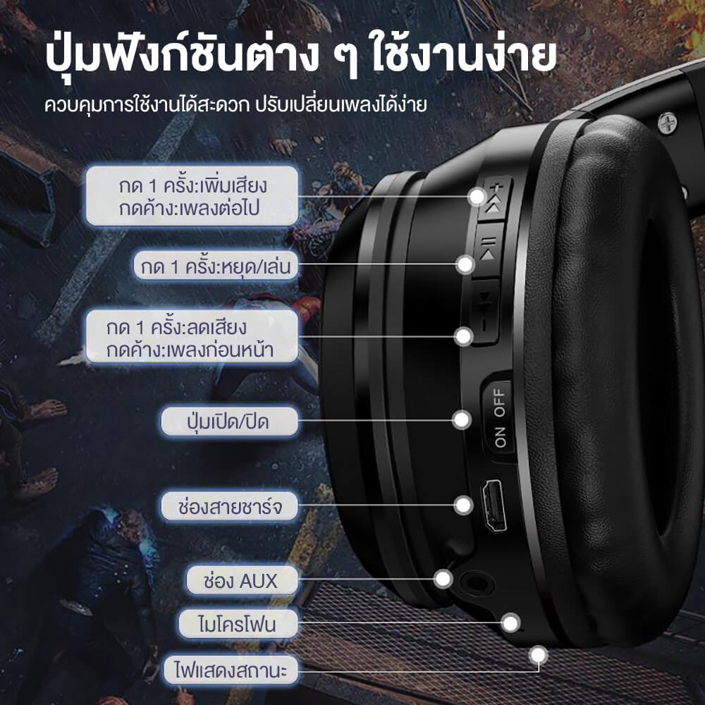 หูฟังเกมมิ่งไร้สาย ONIKUMA B90 RGB CAT EAR WIRELESS GAMING HEADSET - สีดำ_3